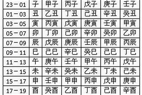 火名字女